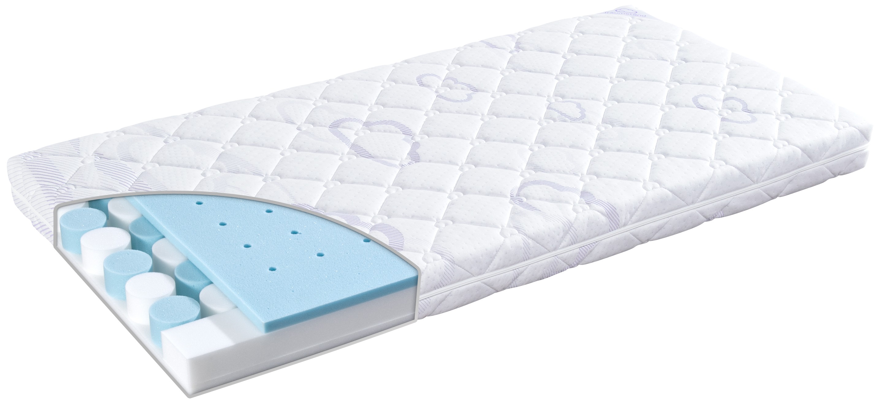 Kinderbettmatratze 70x1- eBay